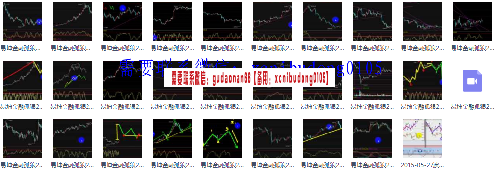 易坤金融孤狼张磊当位的菜鸟交易实战技术外汇原油期货培训视频