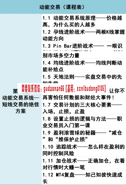 杰克交易学院杰克第一期动能交易系统短线交易的绝佳方案文档