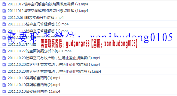 中国领汇团队外汇市场的构成对错误观念修正和博弈空间浅谈资金识别答疑高清视频课