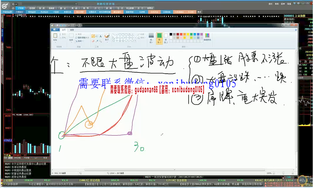 蓝筹老师2019年R期高清系统课