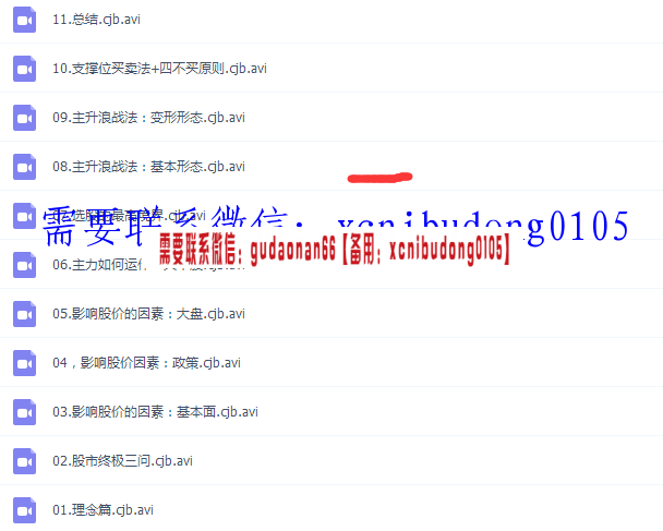 散户游击战法第一二三版高清原版视频