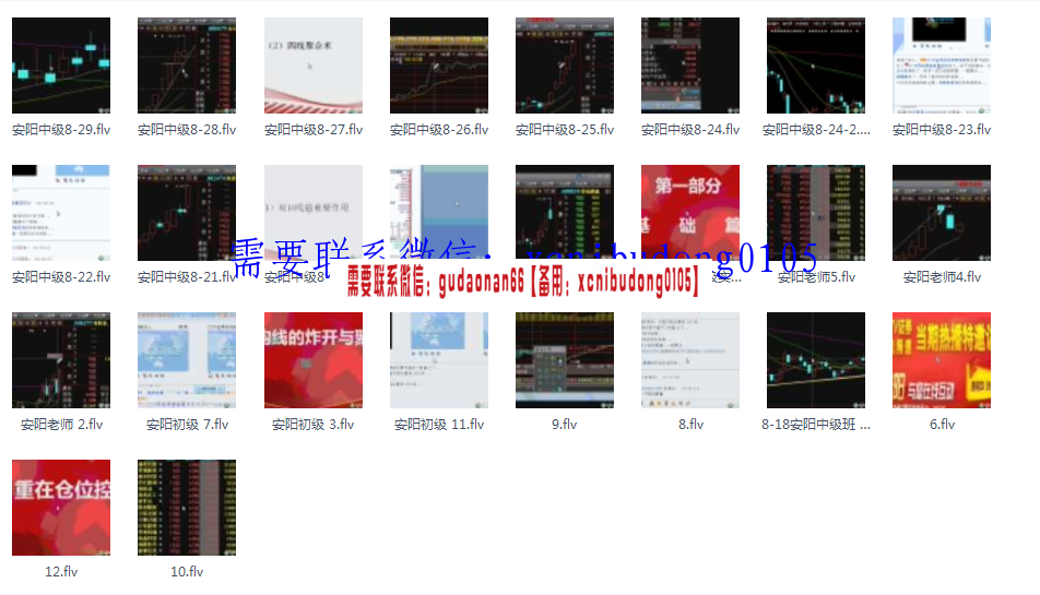 安阳老师网络初中高级班涨停战法股票内部培训视频课程