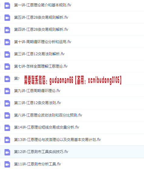 百年一人先生江恩讲课高清视频录音课件