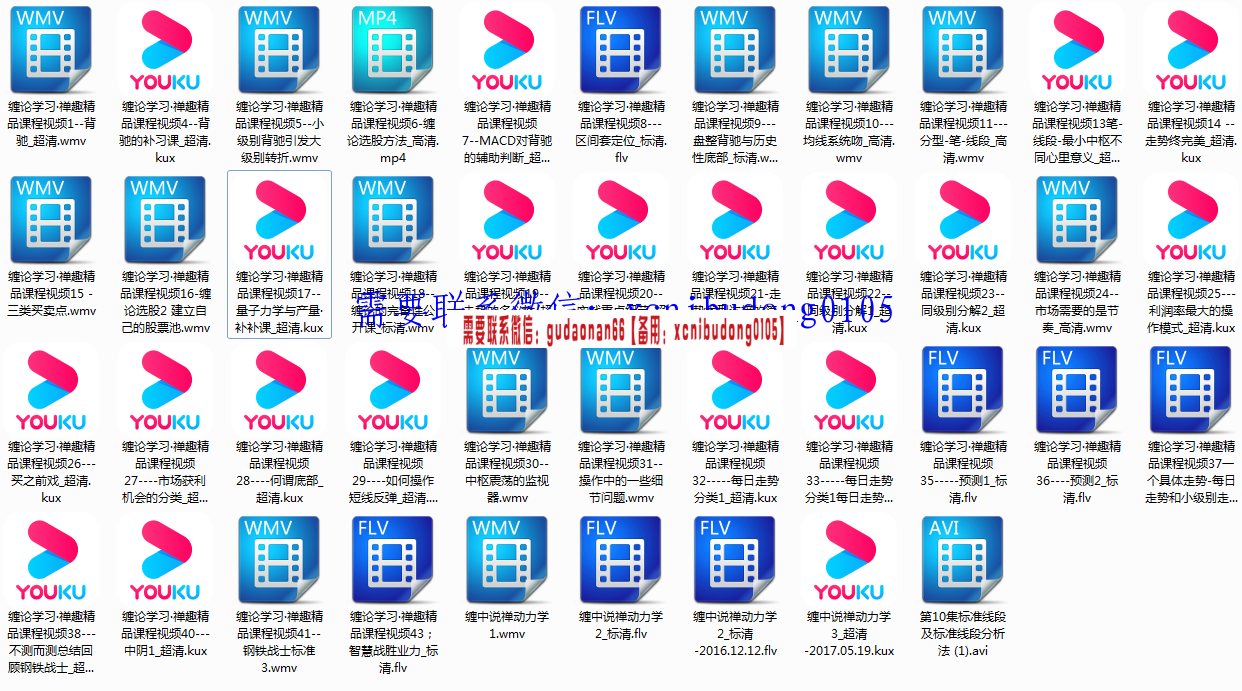缠论学习·禅趣禅文化精品课程视频