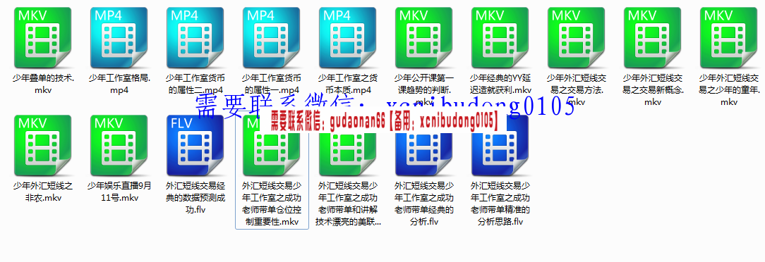 外汇短线外汇交易少年工作室