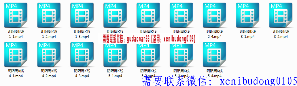 点掌财经牛金大学倪德鑫-阴阳周K线