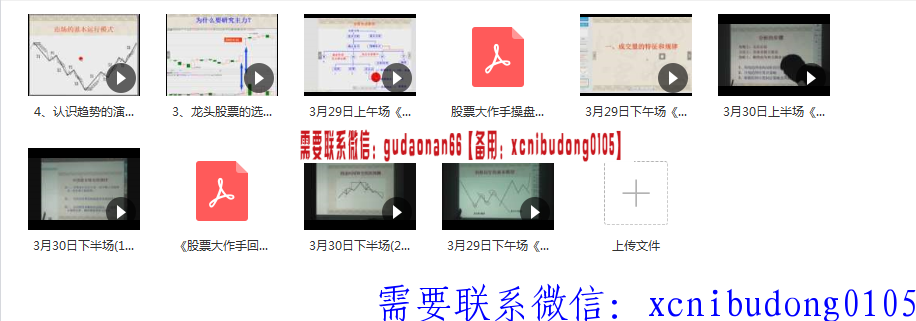 方治国期货实战视频课程