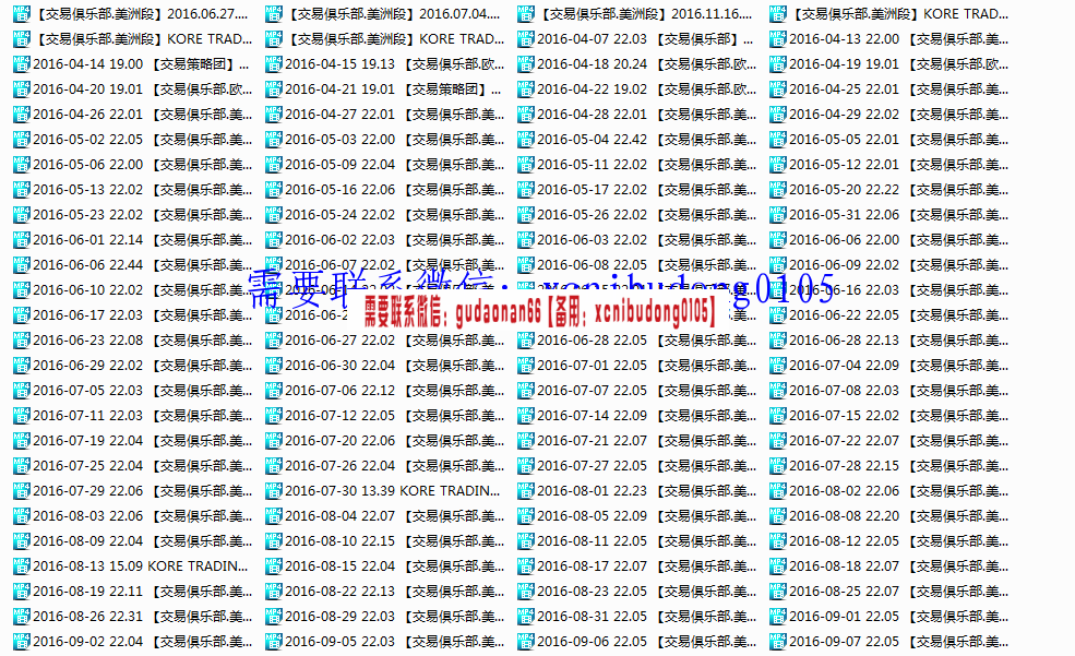 kore trading交易俱乐部 同韵交易体系市场运行规律多空思维逻辑 外汇现货实战视频培训课程