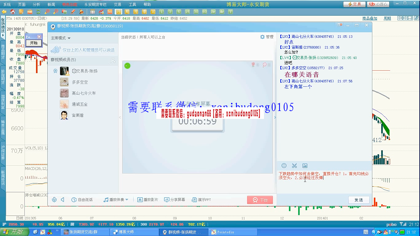 期货高手张扬 大小周期K线涨跌综合盘面学习交易时机 期货实战培训视频课程