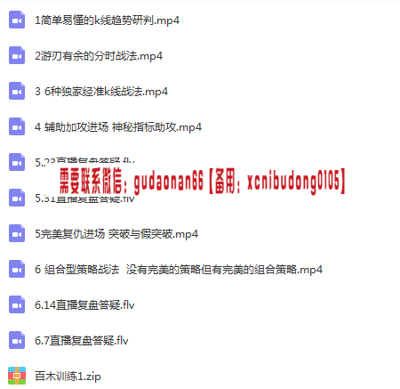 交易之家王春禄王月松线下三天实盘特训营全套视频