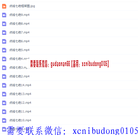 FX168许亚鑫点线七绝外汇交易视频课程