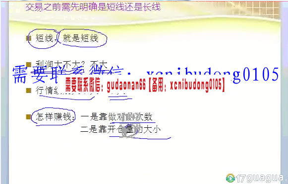 期货舵手王刚