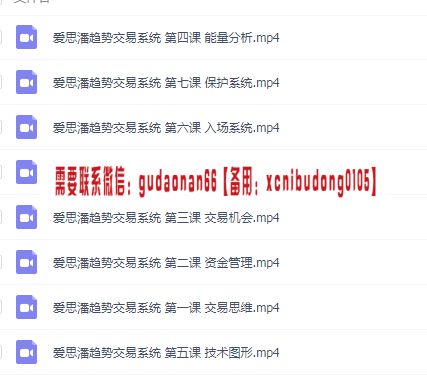 七禾网爱思潘趋势交易系统