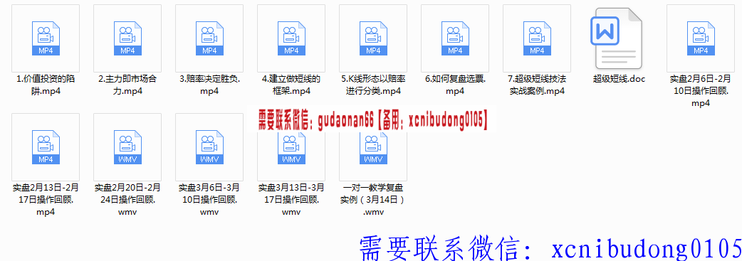 短线一刀超级短线技法高清视频