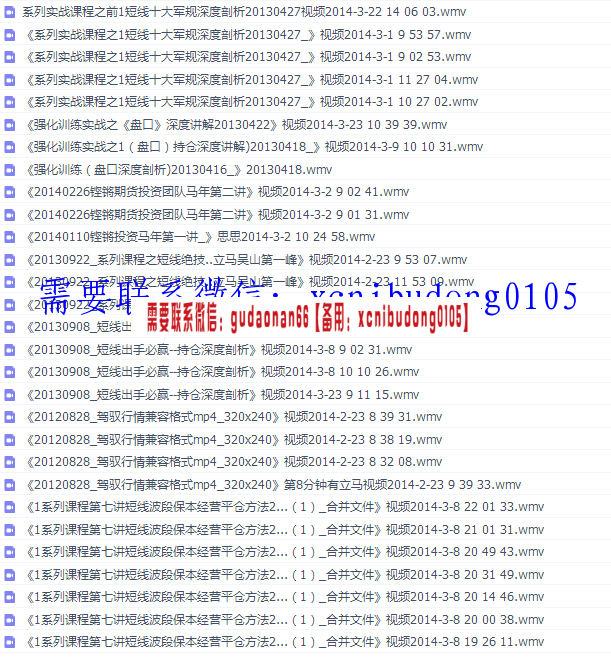 张书金20132014铿锵期货兵法实战培训实盘课程