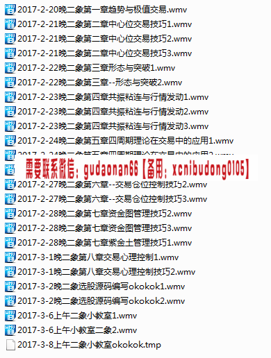 股民老张团队二象操盘一期vip高清视频