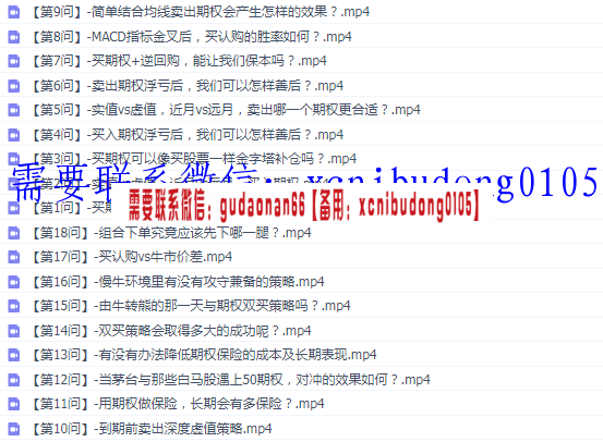 余力期权实战课程18讲