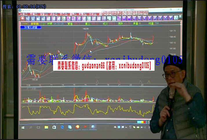 蕭明道萧明道亿级教练班亿级教练营8天实战技术培训