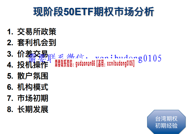黄怡中50etf期权交易情境分析期权仓位调整高清原版视频课程+ppt