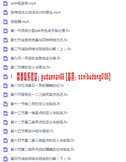 百股精股票晋阶学习之缠中说禅缠论系列缠论实战战法高级课课程