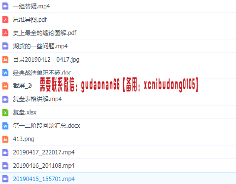 融立德融立德缠论磨刀班三期视频+笔记+讲义