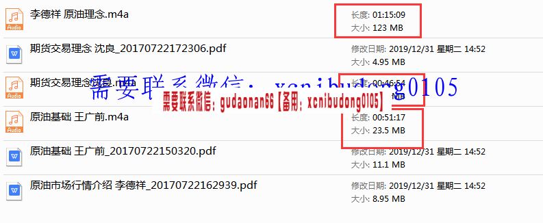 李德祥王广前沈良原油市场行情期货交易理念高清线下录音+ppt