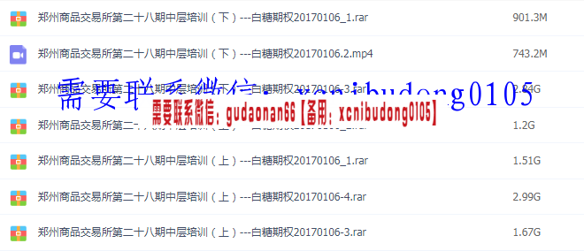 郑州商品交易所第二十八期中层培训