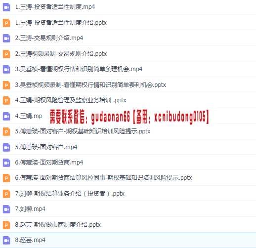 大连商品交易所豆粕期权交易策略知识培训高清视频PPT
