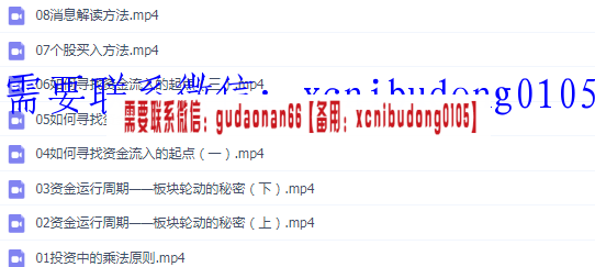 百股精股票晋阶学习之缠论比价关系板块轮动的秘密