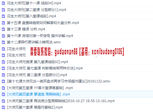 异朽阁缠论研究室花生大师兄异朽君