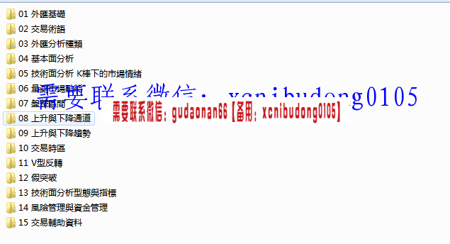 外匯核心操盤課程如何在外匯持續獲利的第一步高清视频