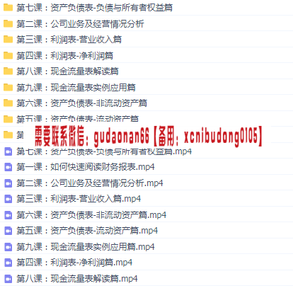 李滔老师价值投资读懂财务报表（第二阶段）