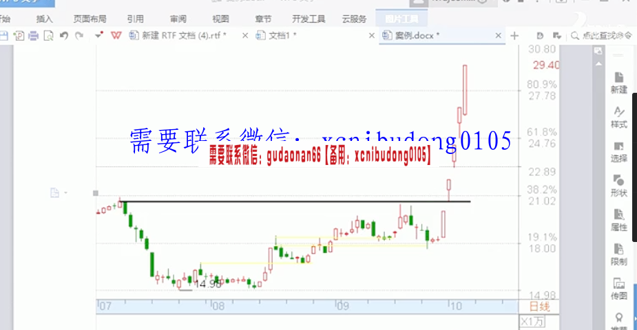 金融占星布鲁2018年涨停买卖点波段买卖点突破买点系统课
