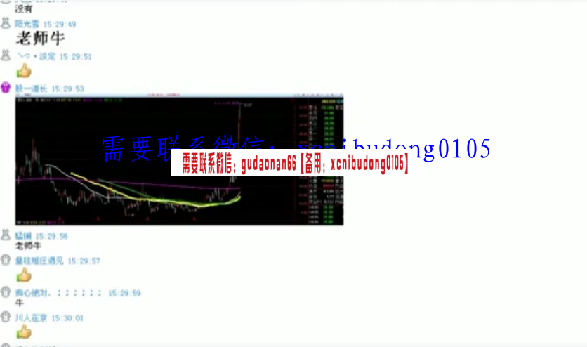 量柱短庄股一道长 2015汇编视频课程