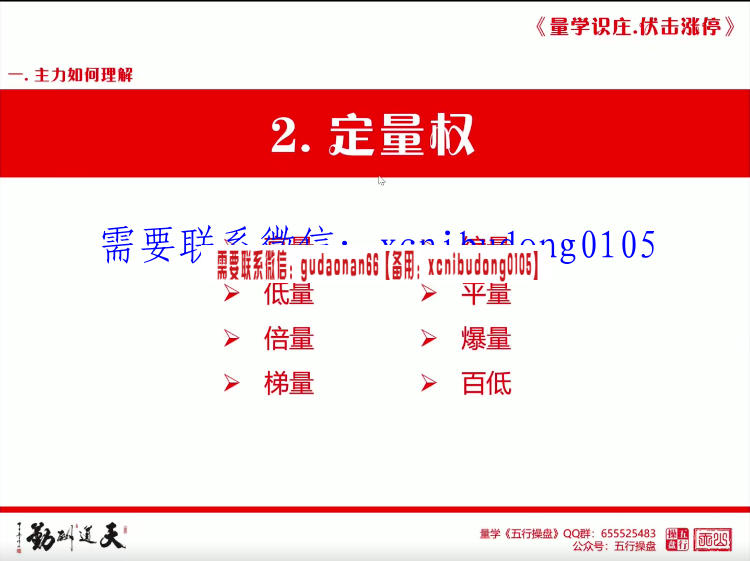量学云讲堂天山至尊刘智辉第16期原版视频
