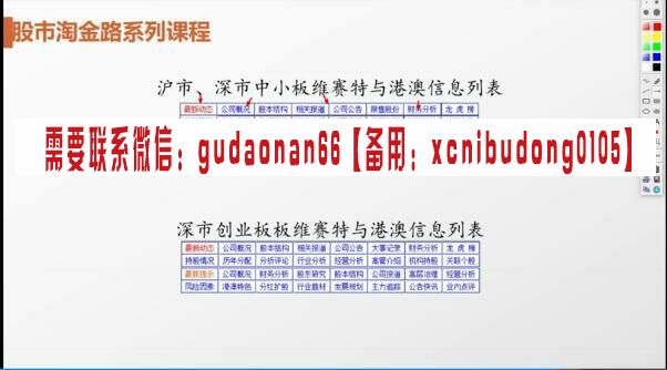 理财真功夫藏金阁夏鹏程股市淘金路高清视频课程