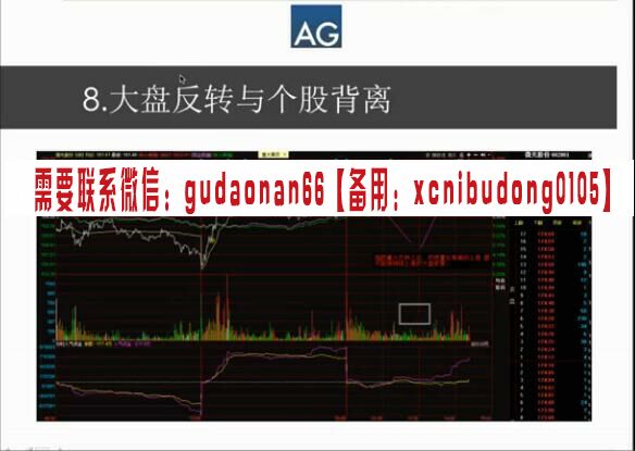 ag作手进阶课短中长策略缠论次新股操盘视频