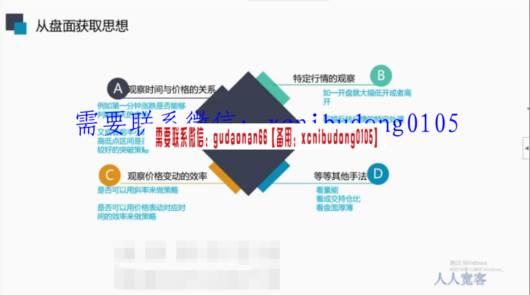 人人宽客2019量化交易魔鬼训练营31课
