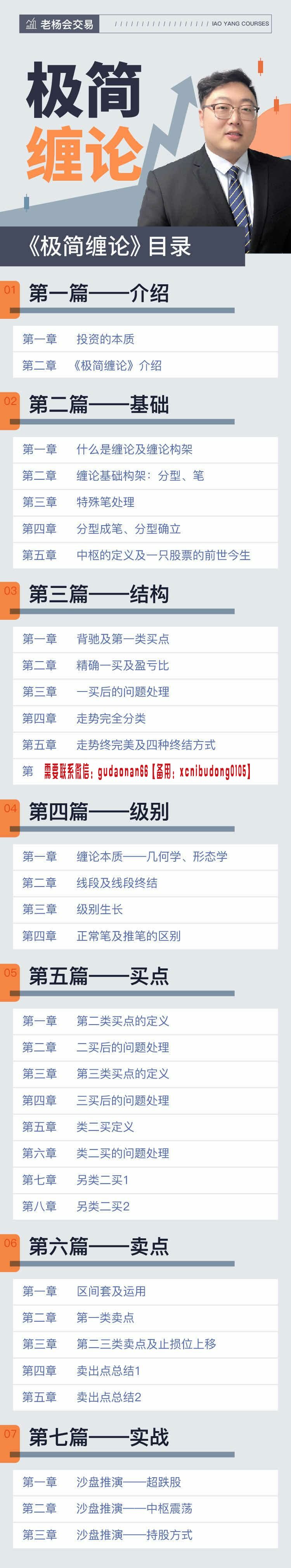 家庭理财频道杨嘉惠2020年极简缠论高清视频