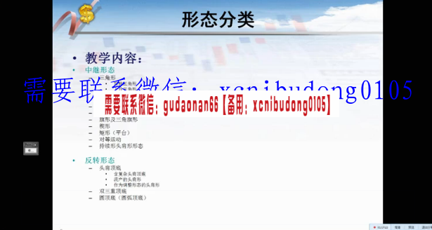 外汇交易实战高胜算波段交易技巧系统课程