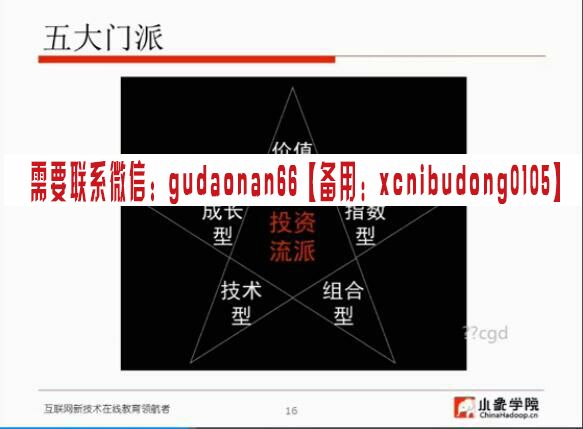 小象学院《初阶-量化交易：策略编写及系统搭建第4期》2019