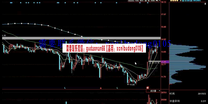 王者杯比赛逍遥老师主力庄家筹码高级视频课程