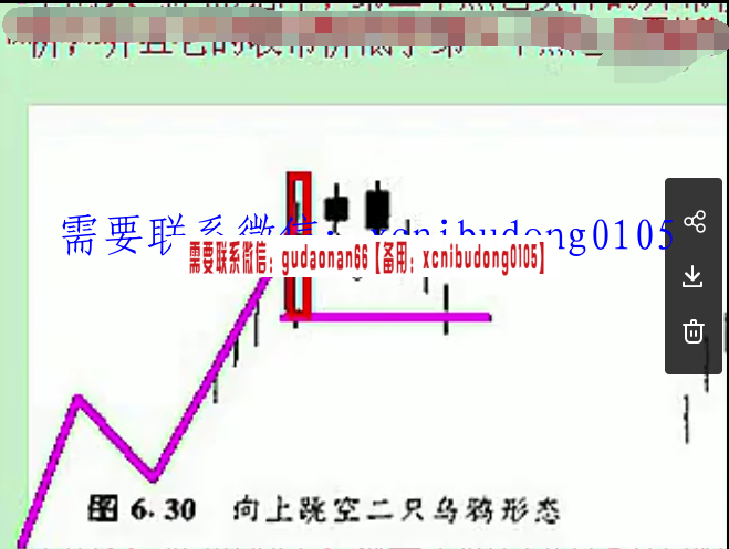 日本蜡烛图技术视频讲解