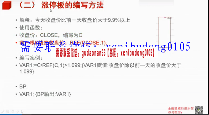 金融建模师俱乐部胡哲非主图副图指标编写实战系统课