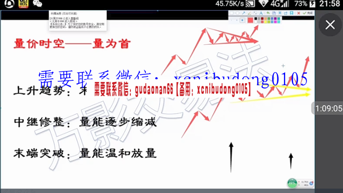 万影交易法吴万君万影大学系统结构系统视频课