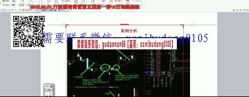 77股票培训营第五期视频课程