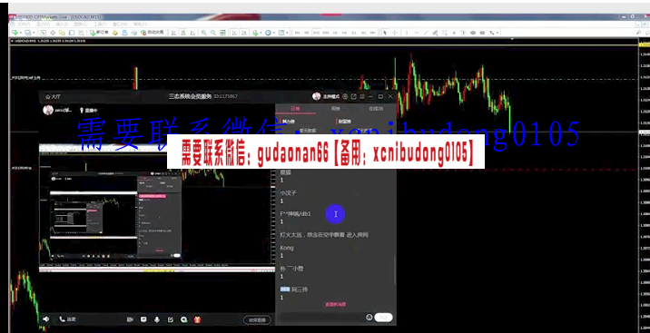 阿萨社区阿萨老师外汇动力学布林带斐波那契实战直播课