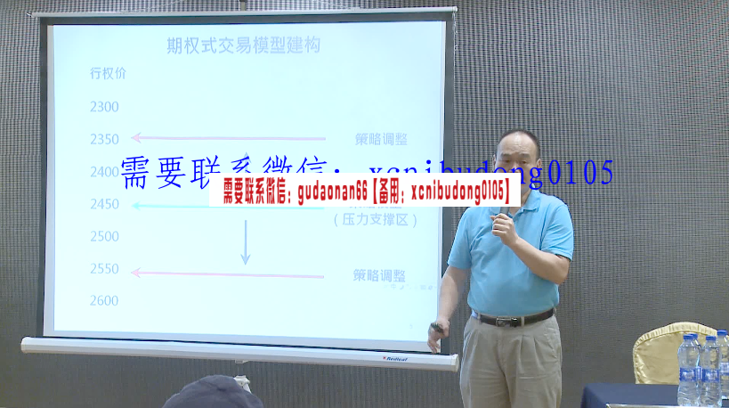 何博明期权策略交易中阶期权交易线下培训课