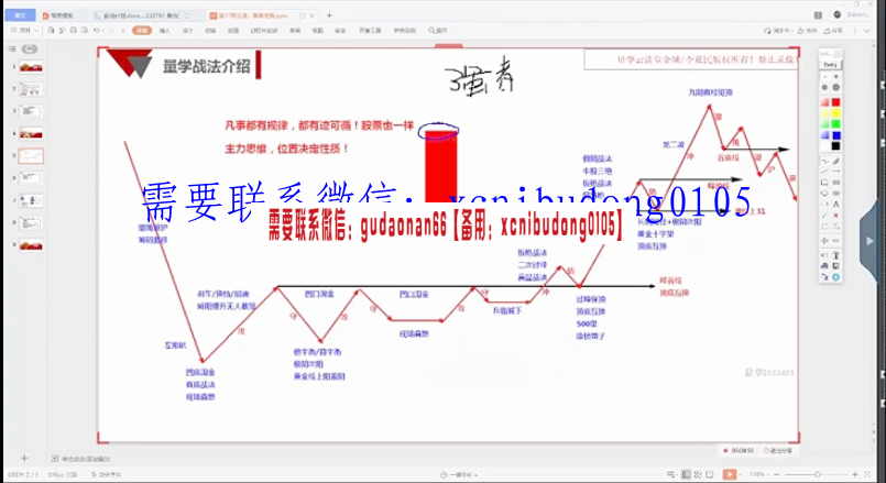 量学云讲堂金城李亚民量学擒龙融会贯通实践系列课17期原版视频