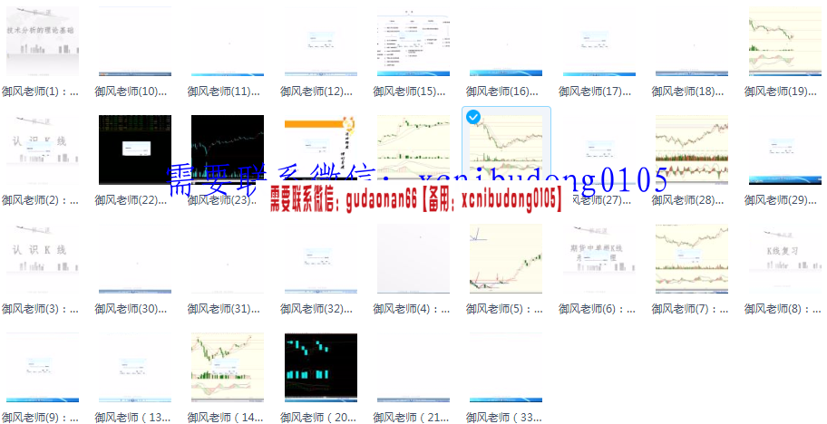 御风老师平衡点交易恒指期货美原油美黄金期货全套视频课程